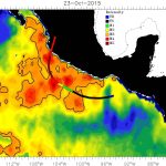 Remote Sensing the World’s Oceans